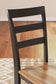 Ashley Express - Gesthaven Dining Room Side Chair (2/CN)