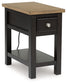 Ashley Express - Drazmine Chair Side End Table