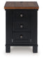 Ashley Express - Wildenauer Chair Side End Table