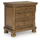 Feddinger Two Drawer Night Stand