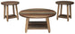 Ashley Express - Raebecki Occasional Table Set (3/CN)