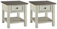 Bolanburg 2 End Tables