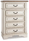 Realyn Full Panel Bed with Mirrored Dresser and Chest