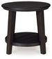 Ashley Express - Celamar Coffee Table with 2 End Tables