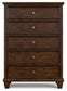 Danabrin Full Panel Bed with Mirrored Dresser, Chest and 2 Nightstands