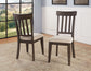 Napa 7-Piece Dining Set
(Table, 2 Upholstered & 4 Side Chairs)