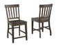 Cayla 7 Piece Counter Dining Set
(Table & 6 Chairs)